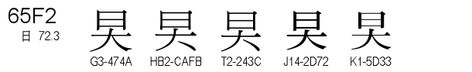 U+65F2